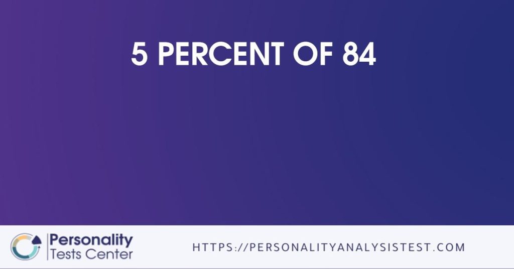 World leaders with highest IQ